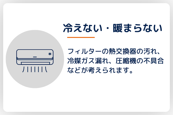 業務用エアコン専門店シンワサービスは、業務用エアコンのスピード工事、安心のアフターサポートを愛知県安城市をはじめとした西三河、知多エリアに地域密着でご提供。設置後も安心していただく為のサービスも万全。