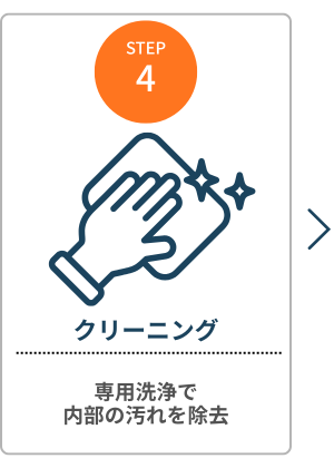 業務用エアコン専門店シンワサービスは、業務用エアコンのスピード工事、安心のアフターサポートを愛知県安城市をはじめとした西三河、知多エリアに地域密着でご提供。設置後も安心していただく為のサービスも万全。