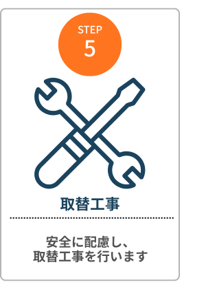 業務用エアコン専門店シンワサービスは、業務用エアコンのスピード工事、安心のアフターサポートを愛知県安城市をはじめとした西三河、知多エリアに地域密着でご提供。設置後も安心していただく為のサービスも万全。